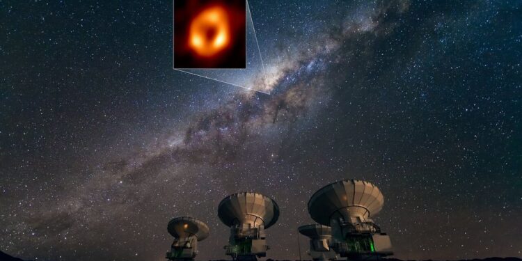 Image of Milky Way Black Hole